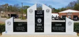 Civic Memorials
